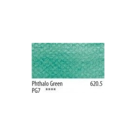 PHthalo Green